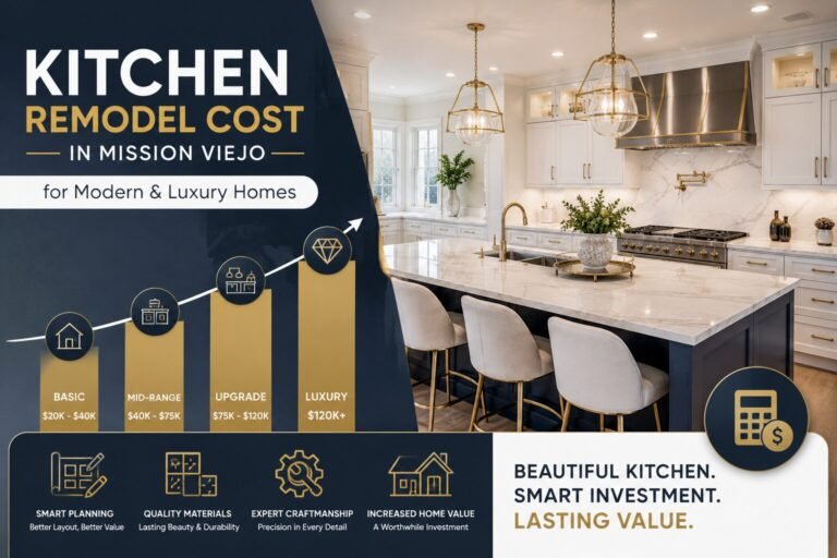 Kitchen Remodel Cost in Mission Viejo